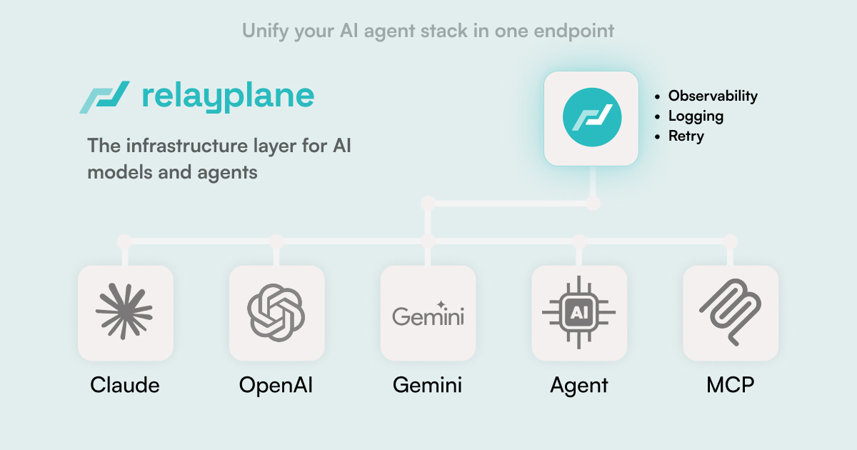 Introducing RelayPlane: The Universal Control Plane for AI Models and Agents